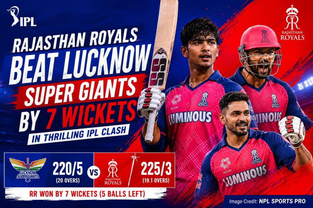 Rajasthan Royals Beat Lucknow Super Giants by 7 Wickets in High Scoring IPL Match