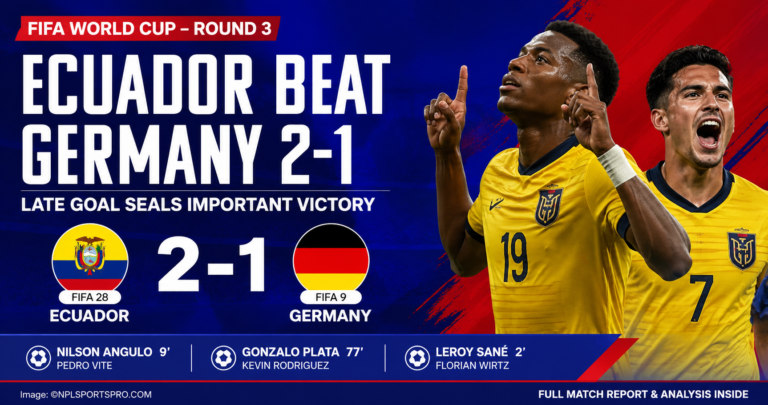 Ecuador beat Germany 2-1 to reach FIFA World Cup knockout stage