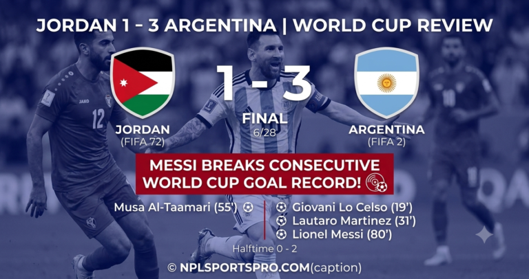 Argentina beat Jordan 3-1 as Lionel Messi makes World Cup history