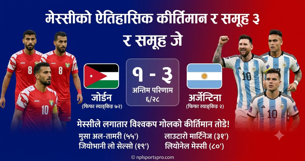 मेस्सीको ऐतिहासिक कीर्तिमानसँगै अर्जेन्टिना समूह विजेता, जोर्डन शून्यमै घर फर्कियो
