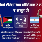 मेस्सीको ऐतिहासिक कीर्तिमानसँगै अर्जेन्टिना समूह विजेता, जोर्डन शून्यमै घर फर्कियो