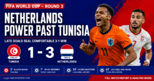 Netherlands beats Tunisia by a 3-1 in the FIFA World Cup Round 3 match