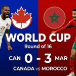 Canada Out! Morocco Seal Stunning 3-0 Victory to Reach World Cup Last Eight