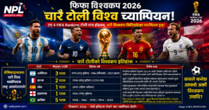 फिफा विश्वकप २०२६: शीर्ष चार टोली मात्रै होइनन्, चारै विश्व च्याम्पियन – ब्राजिल बाहिरिएपछि बनेको दुर्लभ इतिहास
