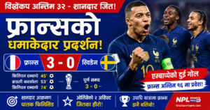 एम्बाप्पेको दुई गोलसँगै फ्रान्सले स्विडेनलाई ३-० ले पराजित, विश्वकपको अन्तिम १६ मा प्रवेश